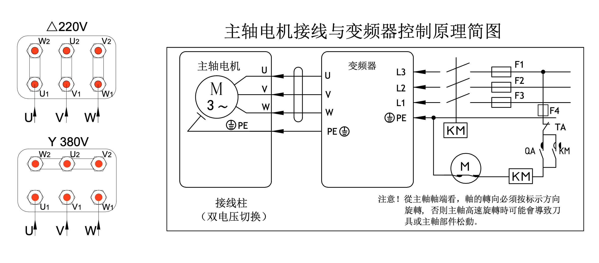 電主軸電機與變頻器連接參考圖示.jpg